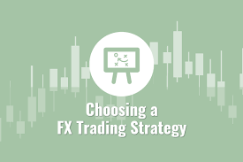 Fx Signals Trading Quotes Forex Trading Strategies Learn Forex Trading