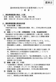 Public health emergency of international concern, 略称: ç·Šæ€¥äº‹æ…‹å®£è¨€ é£²é£Ÿæ™‚çŸ­ã‚„å¤–å‡ºè‡ªç²›ãªã©æš®ã‚‰ã—ã¸ã®å½±éŸ¿ å‰å›žã¨ã®é•ã„ã¯ Impress Watch