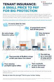 Maybe you would like to learn more about one of these? How Much Does Tenant Insurance Cost Economical Insurance