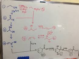 Based in both austin, texas, and stamford, connecticut, the sea. How To Convert Ethanol To Benzoic Acid Closed Guidechem
