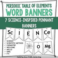Periodic Table Of Elements Pennant Banner Posters 10 Words And Phrases Periodic Table Words Pennant Banners Science Words