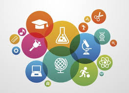 Science in its original sense was a word for a type of knowledge, rather than a specialized word for the pursuit of such knowledge. What Is Science Where Is The Truth By Alice Germain Dr Alice G On Education Medium