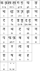 Devanagari Transcription Chart Linguistics Division Of