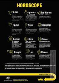 Cancer monthly horoscope, providing free monthly horoscope predictions for zodiac sign cancer. Australia Created Horoscopes To Scare Sri Lankan Asylum Seekers Coming By Boat