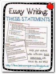 Essay Essaytips Example Of Descriptive Writing Using Five Senses Online Writing Assignm Essay Writing Examples Of Descriptive Writing Problem Solution Essay
