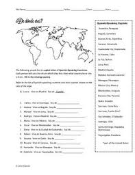 Spanish Speaking Countries Vivo En Soy De Worksheet How To Speak Spanish Spanish Speaking Countries Teaching