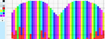 How To Make Crochet Graphs