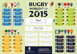 Rugby World Cup 2015 Blog Silverdoor
