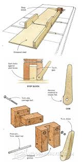 Quick Locking Stop Block Lavorare Il Legno Progetti Per La Lavorazione Del Legno Progetti Con Il Legno