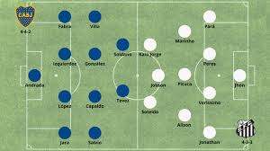 João paulo, madson, kaiky, luan peres, pará; Boca Juniors Vs Santos 06 Ene Apuestas Deportivas En Futbol Deporte Al Minuto