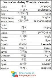 Breast cancer accounts for almost a quarter of n. Learn Basic Korean Language Learn Korean Language Guide Korean Language Learning Learn Basic Korean Korean Language