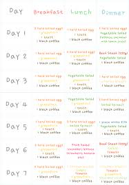 Iamsindii Korean Celebrity Diets 5 Best Diet Tips Korean Diet Kpop Diet Diet Loss