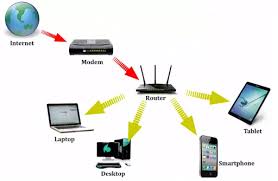 How To Fix Us Ds Light Blinking Error Kodi Error