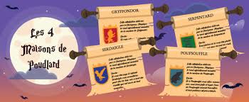 Jeux Anniversaire Harry Potter Fiches A Imprimer Et Idees D Activites