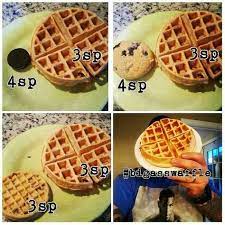 Mix together the rest of the ingredients and pour batter over apples. Mudhustler Recipes Ww