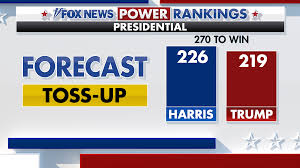 Fox News Power Rankings: Harris loses her lead and a new electorate emerges  | Fox News