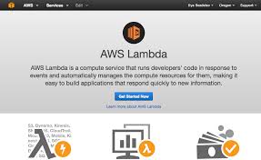 Step By Step Tutorial For Configuring Aws Services For Static Website Running On Hugo Aws Lambda Lambda Website