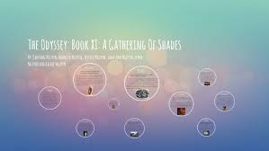 The Odyssey Book Xi By