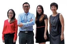 Seni mont kiara 2a changkat duta kiara kuala lumpur 50480. Efficiency And Professionalism Marks Of A Top Management Edgeprop My
