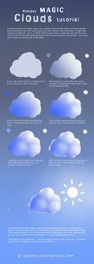 Learn how to draw clouds with this step by step tutorial. How To Draw Clouds Easy How To Images Collection