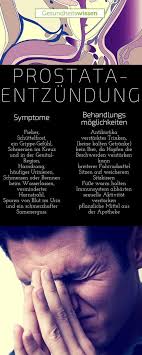 Eine Prostata Entzundung Betrifft Haufig Manner Zwischen 30 Und 50 Jahren Also Eine Ganze Menge Eine Gereizte Prostataentzundung Krankheit Manner Gesundheit
