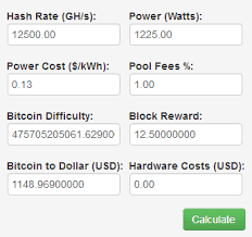 The data is provided by coinsrc and is gathered. Coinwarz Mining Calculator Sfc Eg Com