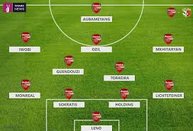 Check spelling or type a new query. Liga Evropy 2018 19 Arsenal Vorskla Veroyatnyj Sostav Kanonirov