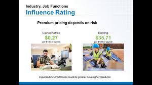 It is a numeric representation of a business's claims history and safety record as compared to other businesses in the same industry, within the same state. Webinar Workers Compensation Experience Modification Rating Youtube