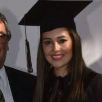 10 "Ingrid Zorrilla" profiles