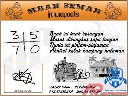 Go Up One Dir Main Page Include Form Remove Scripts Accept Cookies Show Images Show Referer Rotate13 Base64 Strip Meta Strip Title Session Cookies Kpktoto Jalantoto Piontogel Dewajitu Dewasgp Akiprediksi Keluaran Togel Live Draw Hk Angka