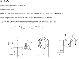 Din 3872 Standard Dimensions Chart Knowledge Yuyao