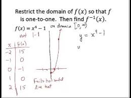 Restrict Domain And Find Inverse Youtube