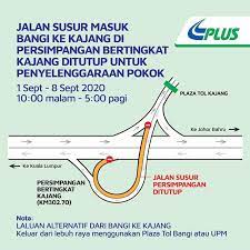 The 2019 kuala lumpur standard chartered marathon (klscm, city name is now in front) is set to go on as the haze situation has improved, bringing relief to runners who have been preparing for the big day, never mind that training would have been somewhat affected by the haze. Plus Announces Month Long Closure Of Kajang Toll Plaza Access Road To Kl From Sept 9 Malaysia Malay Mail
