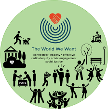 Purpose Trust Based Philanthropy