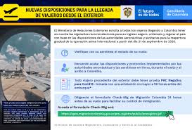 Directorio del cuerpo diplomático y consular acreditado en colombia. El Ministerio De Relaciones Exteriores Cancilleria Colombia Facebook