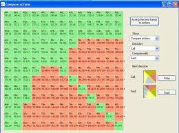 the sage heads up poker system poker tournament strategy