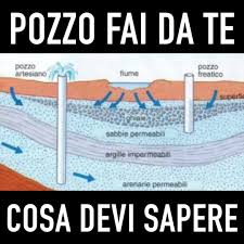 L.impresa grillanda aldo mineraria e nel settore costo pozzi artesiani e studi del sottosuolo dal 1915, ed attualmente e terza generazione. Matt The Farmer Pozzo Fai Da Te Come Farlo Le Tipologie I Costi Facebook