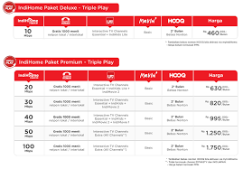 Check spelling or type a new query. Paket Tv Indihome Pilihan Harga Paket Useetv Operator Layanan 2019