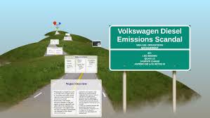 Operation Management Volkswagen Emissions Scandal By Quan