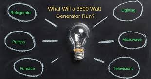 We did not find results for: What Will A 3500 Watt Generator Run The Generator Place