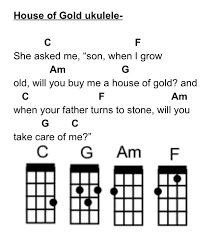Grace Vanderwaal I Don T Know My Name Ukulele Chords Pin By Vicky On Hobbies Ukulele Songs Ukulele Music Ukulele