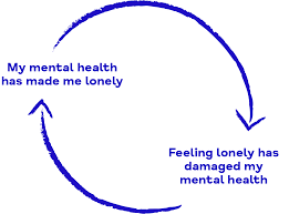 نتیجه جستجوی لغت [feeling] در گوگل
