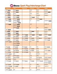 13 precise champion ngk spark plug conversion chart