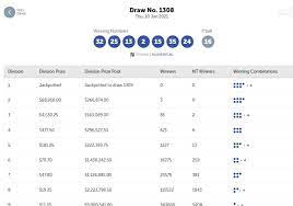 Us mega millions, powerball, euro millions. Powerball Lottery 1244 Results For June 10 2021 Winning Numbers
