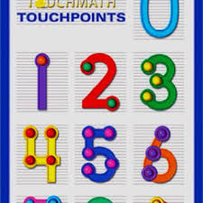 Touch Point Math Chart This Is How I Learned I Am So