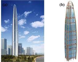 Another chinese building, ping an finance center, was also scaled down for similar reasons. Wuhan Greenland Center Wgc A Architectural Rendering B Download Scientific Diagram