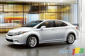 Image result for Tungsten 2010 HS