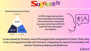 Search Market In China: Statistics And Key Data - SEO China Agency