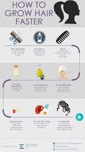 11 Secrets How To Make Your Hair Grow Faster Longer Now Grow Hair Grow Long Hair Grow Hair Faster