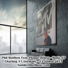 Phil Matthew Shop Audio Digital Music Industry